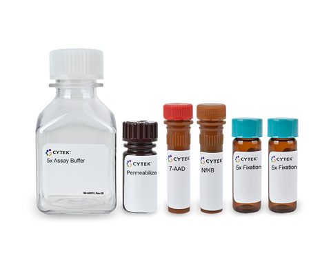 Amnis<sup>®</sup> NFκB Translocation Kit