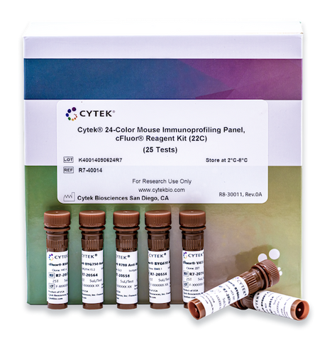 Cytek<sup>®</sup> 24-Color Mouse Immunoprofiling Panel, cFluor<sup>®</sup> Reagent Kit (22C)