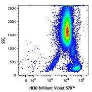 Brilliant Violet 570™ anti-human CD45
