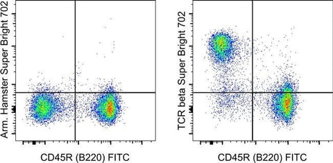TCR beta Monoclonal Antibody (H57-597), Super Bright™ 702, eBioscience™