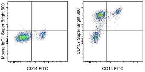 CD157 Monoclonal Antibody (eBioSY11B5 (SY11B5)), Super Bright™ 600, eBioscience™