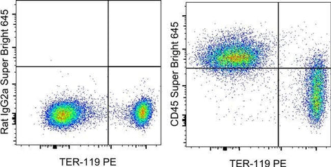 CD45 Monoclonal Antibody (30-F11), Super Bright™ 645, eBioscience™