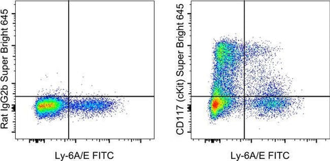 CD117 (c-Kit) Monoclonal Antibody (2B8), Super Bright™ 645, eBioscience™