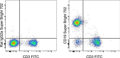 CD19 Monoclonal Antibody (eBio1D3 (1D3)), Super Bright™ 702, eBioscience™