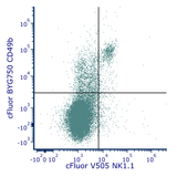cFluor<sup>®</sup> V505 Anti-Mouse CD161 (PK136)