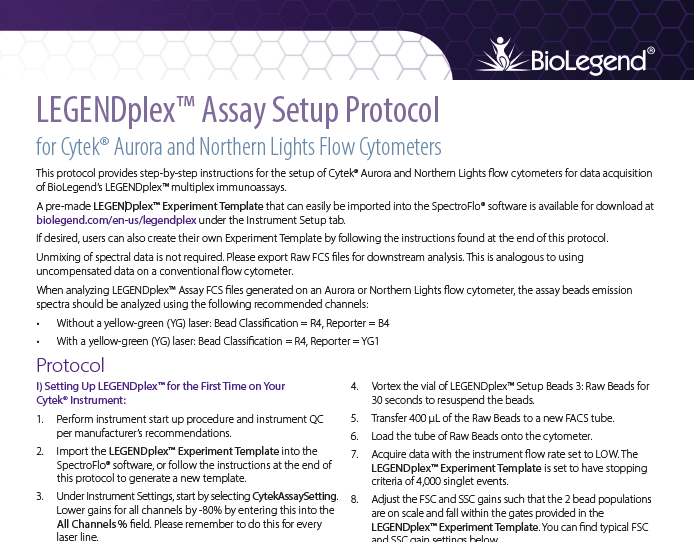 LEGENDplex Assay Setup Protocol | Cytek Biosciences