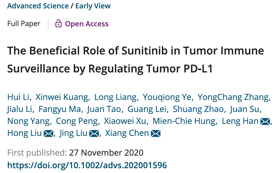 The Beneficial Role of Sunitinib in Tumor Immune Surveillance by Regul ...