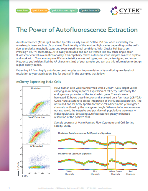 The Power of Autofluorescence Extraction | Cytek Biosciences