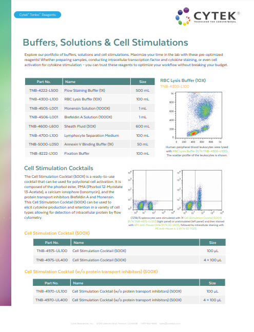 Buffers, Solutions & Cell Stimulations | Cytek Biosciences