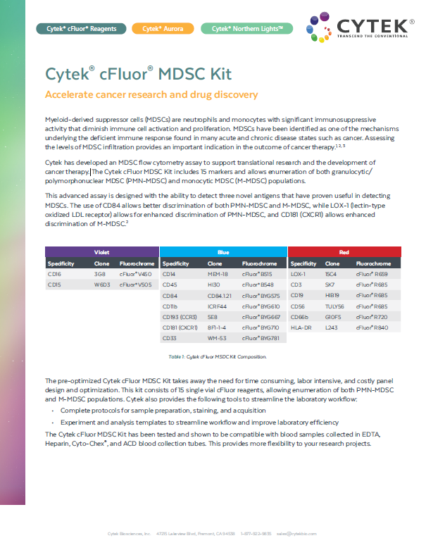Cytek® cFluor® MDSC Kit | Cytek Biosciences
