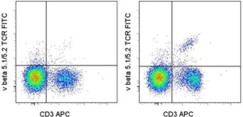 TCR V beta 5.1/5.2 Monoclonal Antibody (MR9-4), FITC, eBioscience
