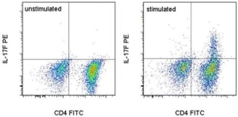 IL-17F Monoclonal Antibody (eBio18F10), PE, eBioscience