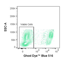 Mouse bone marrow cells were heat killed at 65°C for 10 minutes and then mixed with live mouse bone marrow cells. Cells were then stained with Ghost Dye<sup>&reg;</sup> Blue 516. Viable gate is indicated.