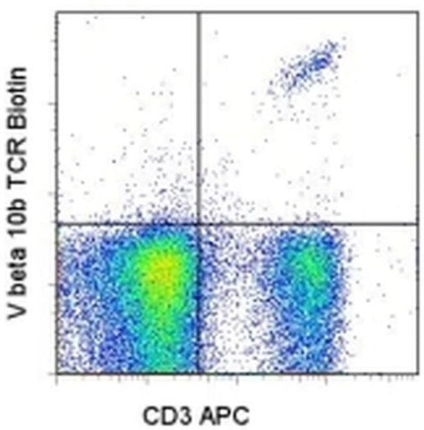 TCR V beta 10b Monoclonal Antibody (B21.5), Biotin, eBioscience
