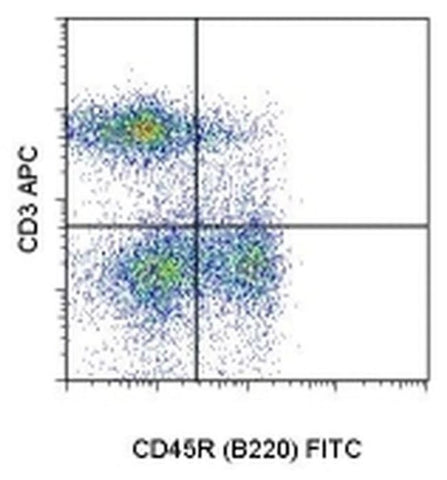 CD3 Monoclonal Antibody (eBioG4.18 (G4.18)), APC, eBioscience