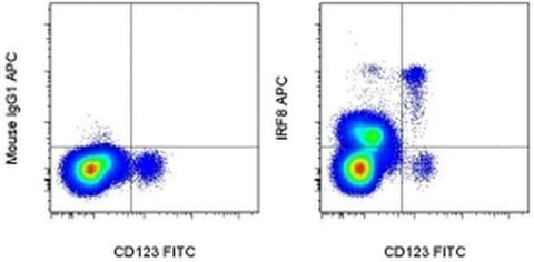 IRF8 Monoclonal Antibody (V3GYWCH), APC, eBioscience