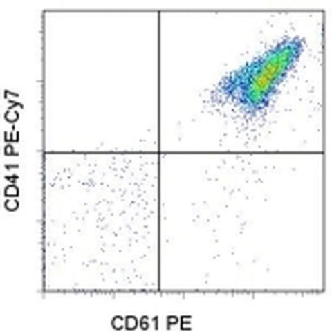 CD41a Monoclonal Antibody (eBioMWReg30 (MWReg30)), PE-Cyanine7, eBioscience