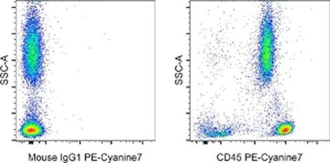 CD45 Monoclonal Antibody (2D1), PE-Cyanine7, eBioscience