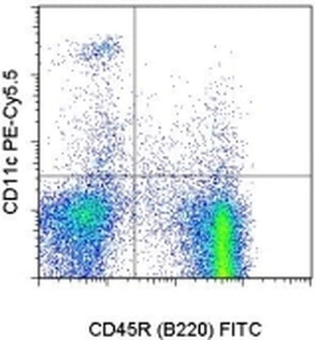 CD11c Monoclonal Antibody (N418), PE-Cyanine5.5, eBioscience