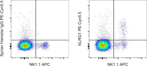 KLRG1 Monoclonal Antibody (2F1), PE-Cyanine5.5, eBioscience