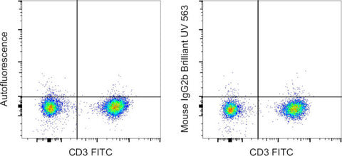 Mouse IgG2b kappa Isotype Control (eBMG2b), Brilliant Ultra Violet 563, eBioscience