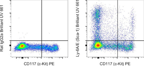 Ly-6A/E (Sca-1) Monoclonal Antibody (D7), Brilliant Ultra Violet 661, eBioscience