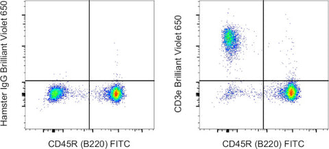 CD3e Monoclonal Antibody (145-2C11), Brilliant Violet 650, eBioscience