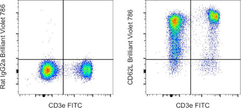 CD62L (L-Selectin) Monoclonal Antibody (MEL-14), Brilliant Violet™ 786