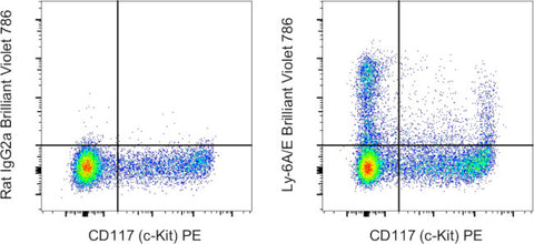 Ly-6A/E (Sca-1) Monoclonal Antibody (D7), Brilliant Violet 786, eBioscience