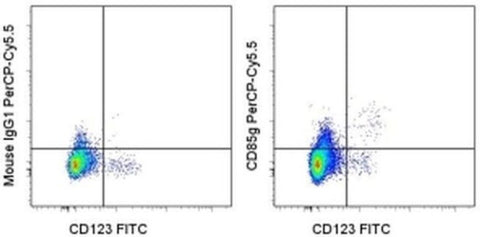 CD85g (ILT7) Monoclonal Antibody (eBio17G10.2 (17G10.2)), PerCP-Cyanine5.5, eBioscience
