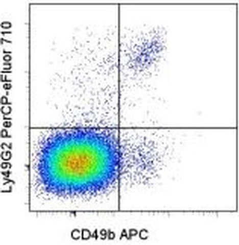 Ly-49G2 Monoclonal Antibody (eBio4D11 (4D11)), PerCP-eFluor 710, eBioscience