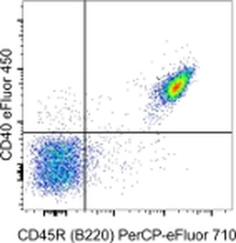 CD40 Monoclonal Antibody (HM40-3), eFluor 450, eBioscience