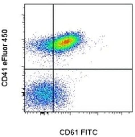 CD41a Monoclonal Antibody (eBioMWReg30 (MWReg30)), eFluor 450, eBioscience