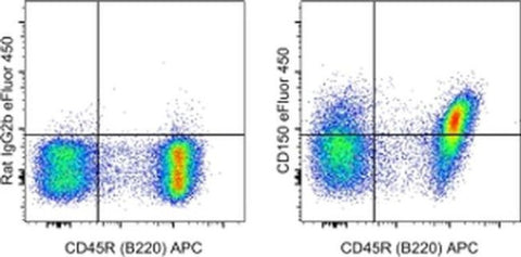 CD150 Monoclonal Antibody (mShad150), eFluor 450, eBioscience