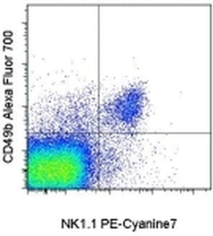 CD49b (Integrin alpha 2) Monoclonal Antibody (DX5), Alexa Fluor 700, eBioscience