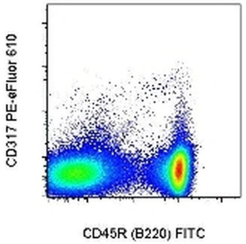 CD317 (BST2, PDCA-1) Monoclonal Antibody (eBio927), PE-eFluor 610, eBioscience