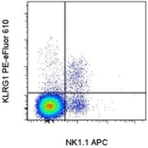 KLRG1 Monoclonal Antibody (2F1), PE-eFluor 610, eBioscience