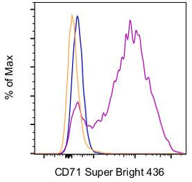 CD71 (Transferrin Receptor) Monoclonal Antibody (OKT9 (OKT-9)), Super Bright™ 436