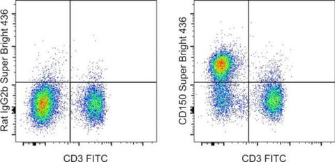 CD150 Monoclonal Antibody (mShad150), Super Bright 436, eBioscience