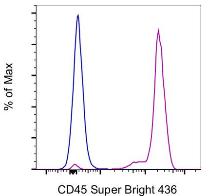 CD45 Monoclonal Antibody (2D1), Super Bright 436, eBioscience