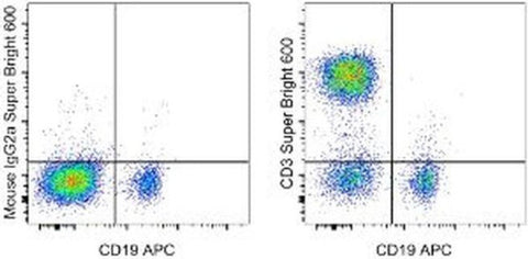 CD3 Monoclonal Antibody (OKT3), Super Bright 600, eBioscience