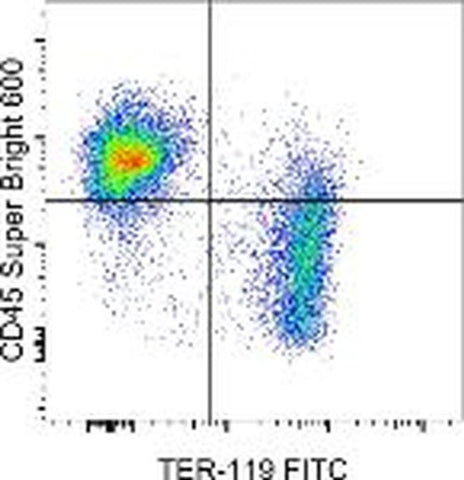 CD45 Monoclonal Antibody (30-F11), Super Bright 600, eBioscience