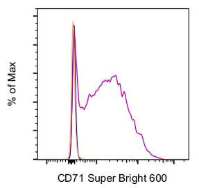 CD71 (Transferrin Receptor) Monoclonal Antibody (OKT9 (OKT-9)), Super Bright™ 600