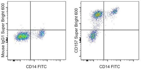 CD157 Monoclonal Antibody (eBioSY11B5 (SY11B5)), Super Bright 600, eBioscience