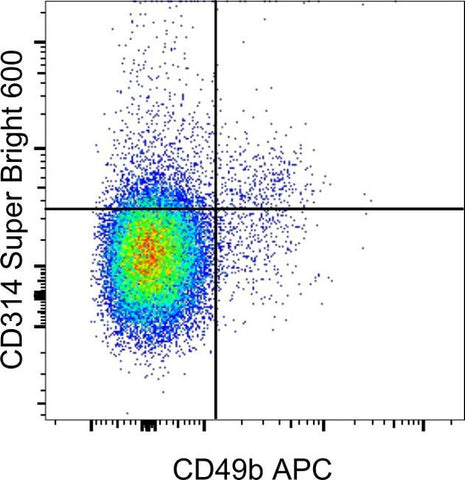 CD314 (NKG2D) Monoclonal Antibody (CX5), Super Bright 600, eBioscience