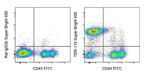 TER-119 Monoclonal Antibody (TER-119), Super Bright 600, eBioscience