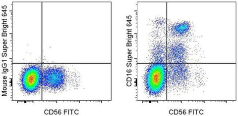 CD16 Monoclonal Antibody (eBioCB16 (CB16)), Super Bright 645, eBioscience
