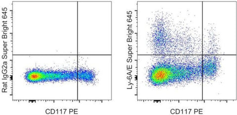 Ly-6A/E (Sca-1) Monoclonal Antibody (D7), Super Bright 645, eBioscience