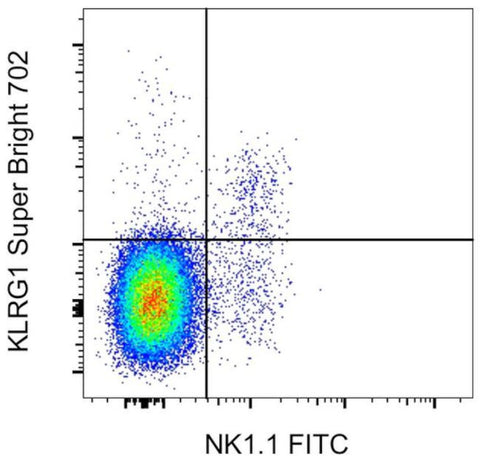 KLRG1 Monoclonal Antibody (2F1), Super Bright 702, eBioscience