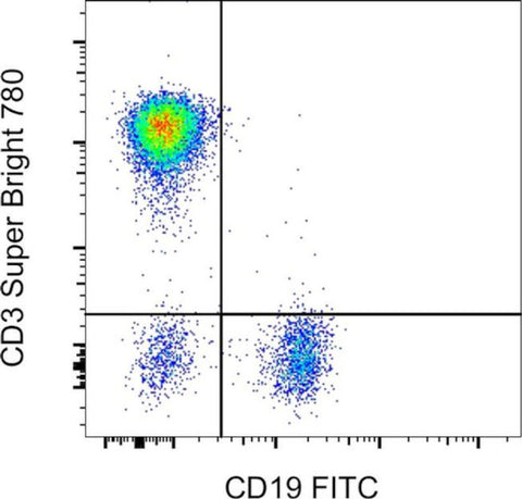 CD3 Monoclonal Antibody (OKT3), Super Bright 780, eBioscience